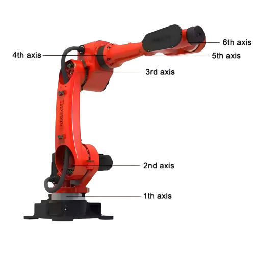 Articulated Robot high quality 6 axis industrial robot arm
